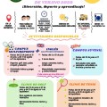 ACTIVIDADES INFANTILES VERANO 2026